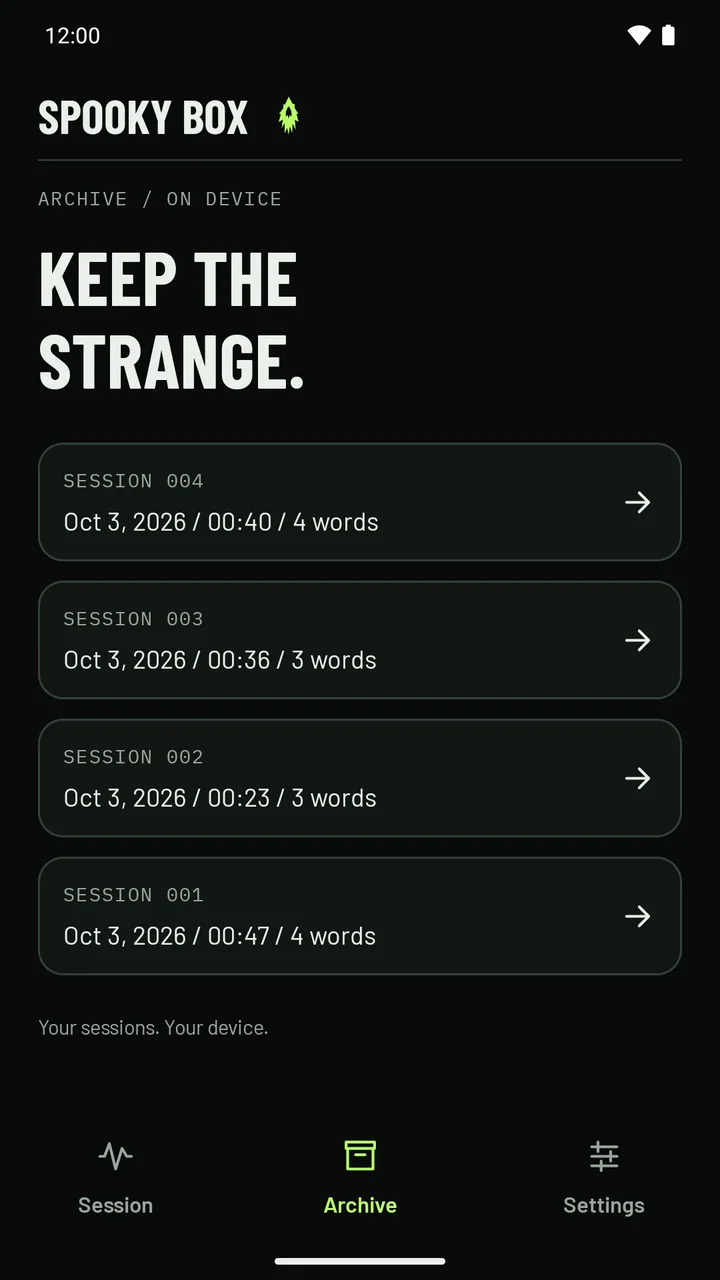 The archive screen, headed Keep the strange, listing four saved sessions with their dates, lengths and word counts.
